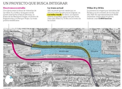                 Aquí la nueva traza de la autopista Illia.